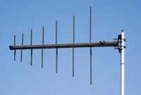 Pengertian Antena Dipole