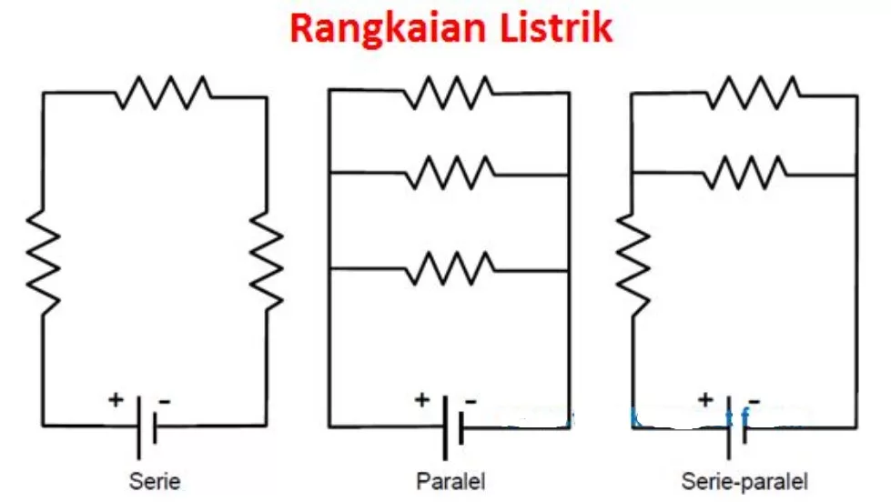 Cara Menyusun Rangkaian Listrik