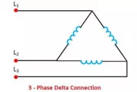 Pengertian Listrik 3 Phase