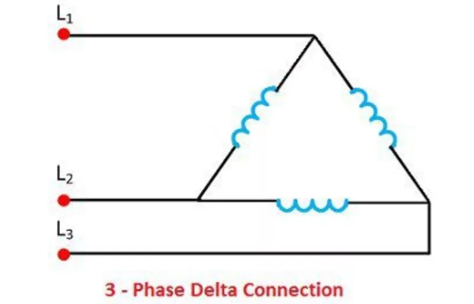 Pengertian Listrik 3 Phase