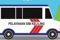 Jadwal SIM Keliling Banyumas