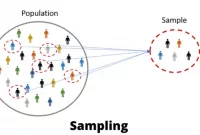 Pengertian Total Sampling