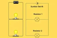 Bentuk Rangkaian Paralel Komponen Resistor