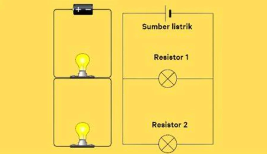 Bentuk Rangkaian Paralel Komponen Resistor